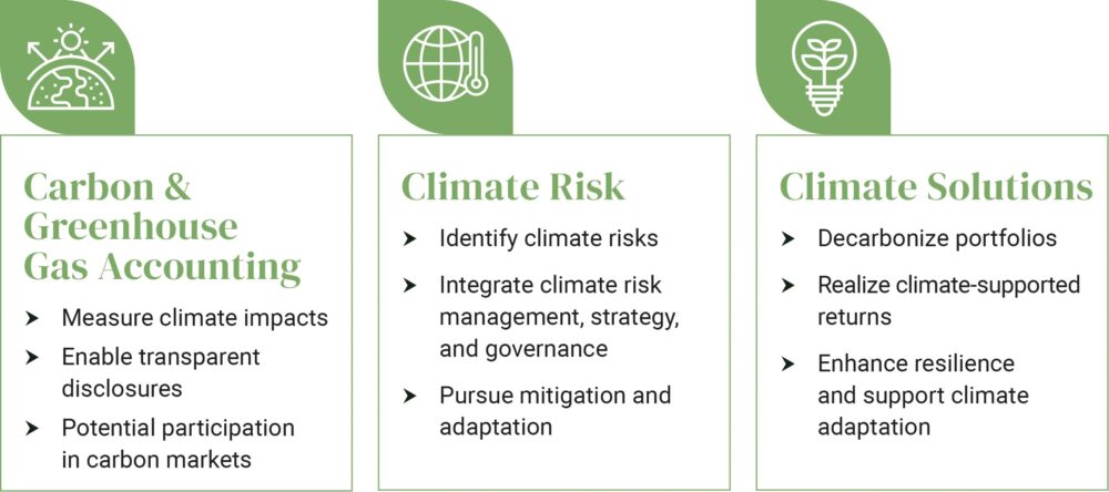 image 1_climate-solutions