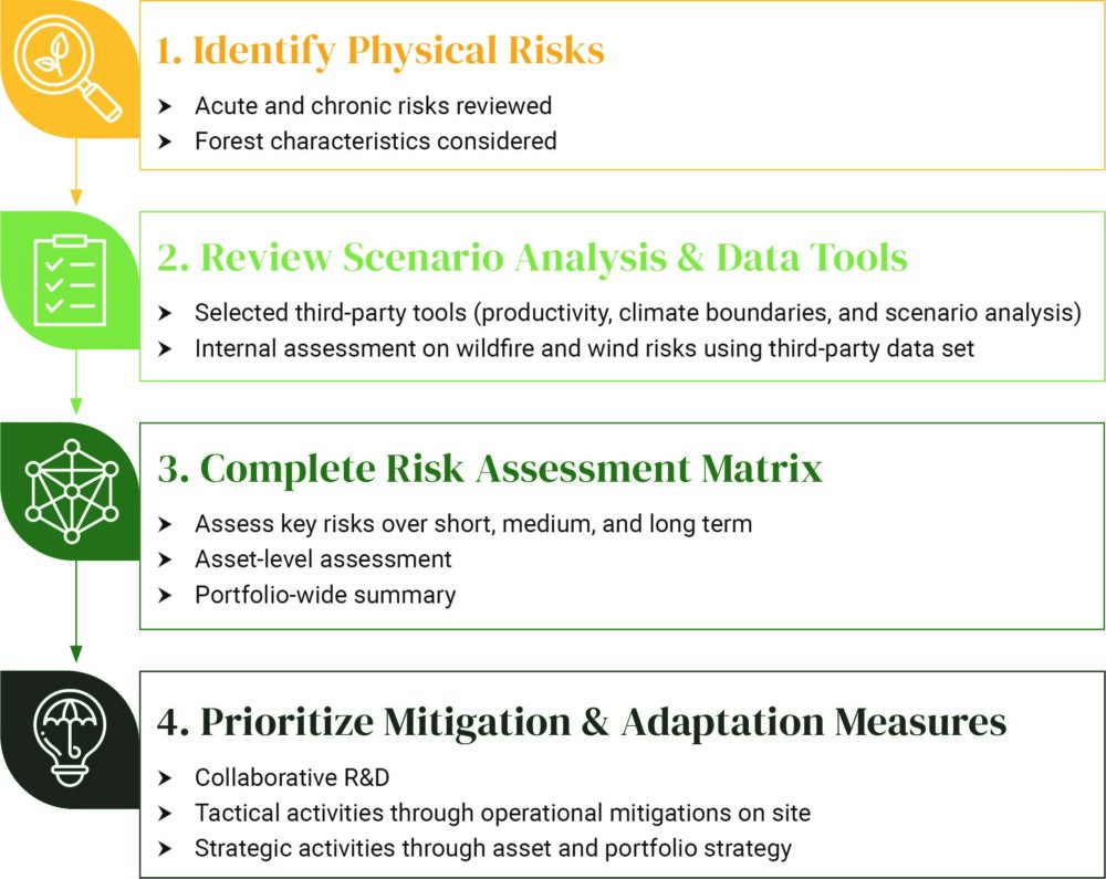 image 2_climate-solutions