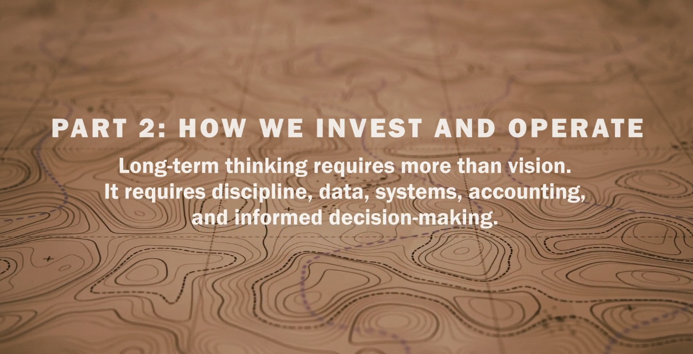 Part 2: How We Invest and Operate